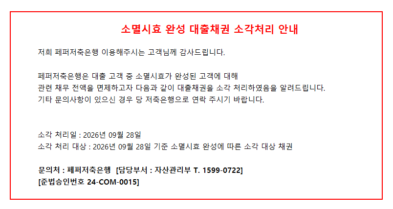 소멸시효 완성 대출채권 소각처리 안내. 저희 페퍼저축은행 이용해주시는 고객님께 감사드립니다. 페퍼저축은행은 대출 고객 중 소멸시효가 완성된 고객에 대해 관련 채무 전액을 면제하고자 다음과 같이 대출채권을 소각 처리하였음을 알려드립니다. 기타 문의사항이 있으신 경우 당 저축은행으로 연락 주시기 바랍니다. 소각 처리일 : 2026년 09월 28일. 소각 처리 대상 : 2026년 09월 28일 기준 소멸시효 완성에 따른 소각 대상 채권. 문의처 : 페퍼저축은행 [담당부서 : 자산관리부 T. 1599-0722] [준법승인번호 24-COM-0015]
