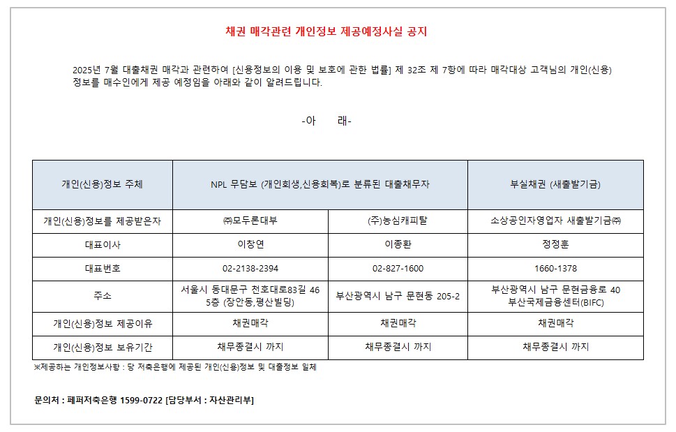 채권 매각관련 개인정보 제공예정사실 공지. 2025년 7월 대출채권 매각과 관련하여 신용정보의 이용 및 보호에 관한 법률 제32조 제7항에 따라 매각대상 고객님의 개인신용정보를 매수인에게 제공 예정임을 안내. 
/
제공되는 개인정보 항목은 저축은행에 제공된 개인신용정보 및 대출 관련 정보 일체. 문의처: 페퍼저축은행 1599-0722, 담당부서 자산관리부.