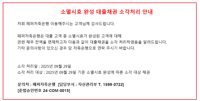 
    소멸시효 완성 대출채권 소각처리 안내. 저희 페퍼저축은행 이용해주시는 고객님께 감사드립니다. 페퍼저축은행은 대출 고객 중 소멸시효가 완성된 고객에 대해 관련 채무 전액을 면제하고자 다음과 같이 대출채권을 소각 처리하였음을 알려드립니다. 기타 문의사항이 있으신 경우 당 저축은행으로 연락 주시기 바랍니다.     소각 처리일: 2025년 09월 29일
    소각 처리 대상: 2025년 09월 29일 기준 소멸시효 완성에 따른 소각 대상 채권     문의처: 페퍼저축은행  [담당부서: 자산관리부 T. 1599-0722]
    준법승인번호 24-COM-0015
