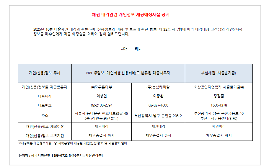 채권 매각관련 개인정보 제공예정사실 공지. 2025년 10월 대출채권 매각과 관련하여 신용정보의 이용 및 보호에 관한 법률 제32조 제7항에 따라 매각대상 고객님의 개인신용정보를 매수인에게 제공 예정임을 안내. / 제공되는 개인정보 항목은 저축은행에 제공된 개인신용정보 및 대출 관련 정보 일체. 문의처: 페퍼저축은행 1599-0722, 담당부서 자산관리부.